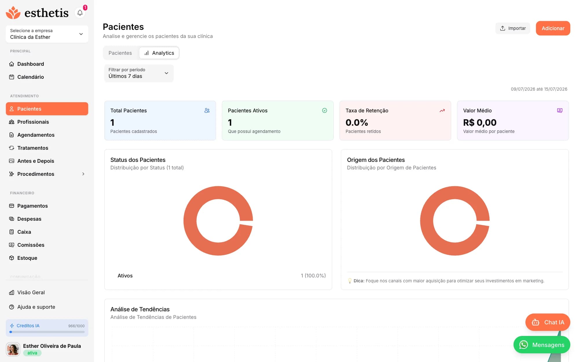 Tela do Esthetis: Analytics e insights de pacientes