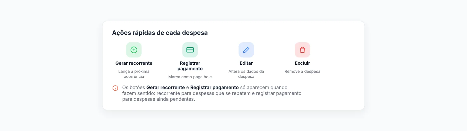 Botões de ação de uma despesa: gerar recorrente, registrar pagamento, editar e excluir